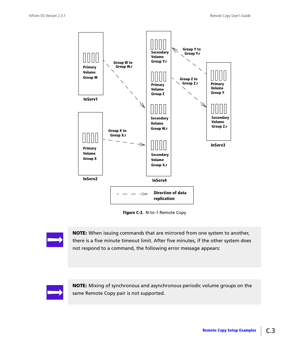 Target system <target_name> could not be contacted | HP 3PAR Remote Copy Software User Manual | Page 221 / 344