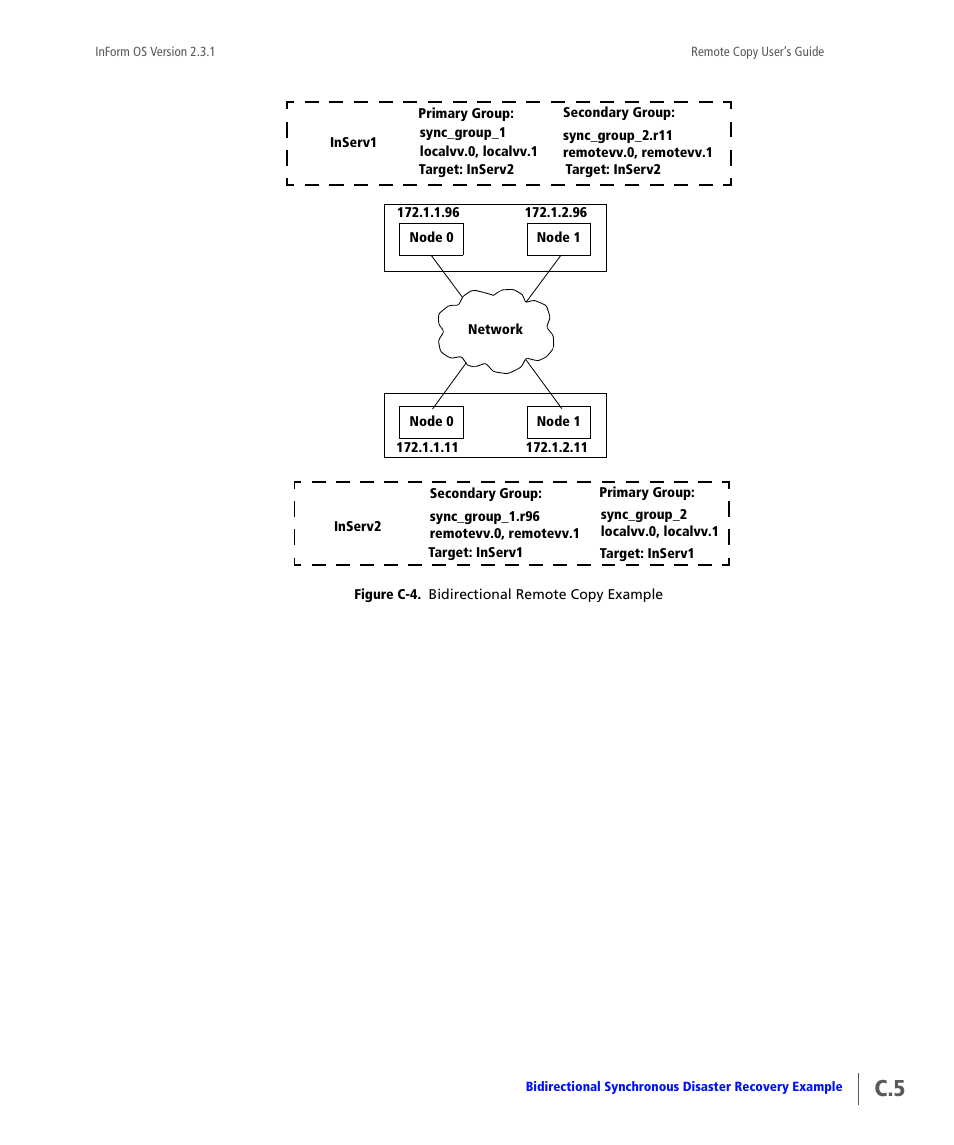 HP 3PAR Remote Copy Software User Manual | Page 223 / 344