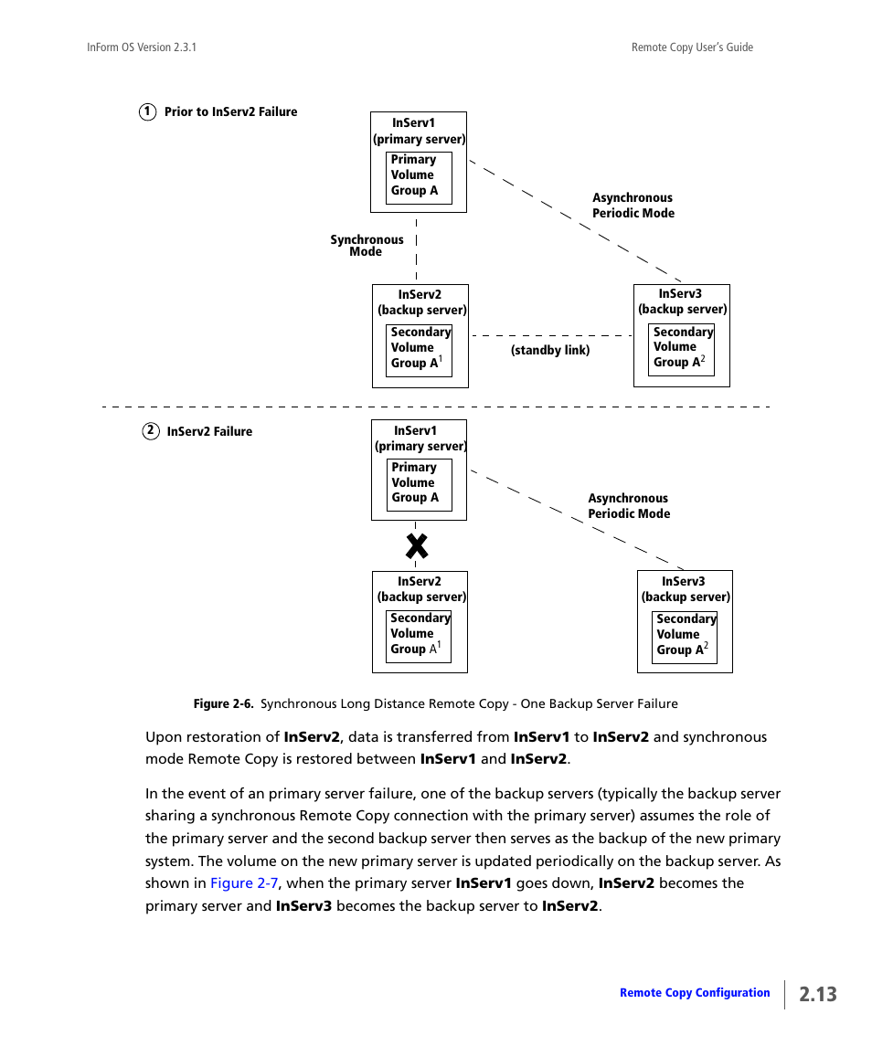 Figure 2-6 | HP 3PAR Remote Copy Software User Manual | Page 29 / 344