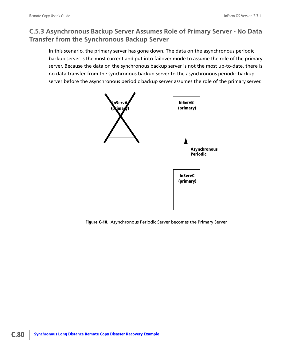 C.5.3, From the synchronous backup server, C.80 | The synchronous backup server | HP 3PAR Remote Copy Software User Manual | Page 298 / 344