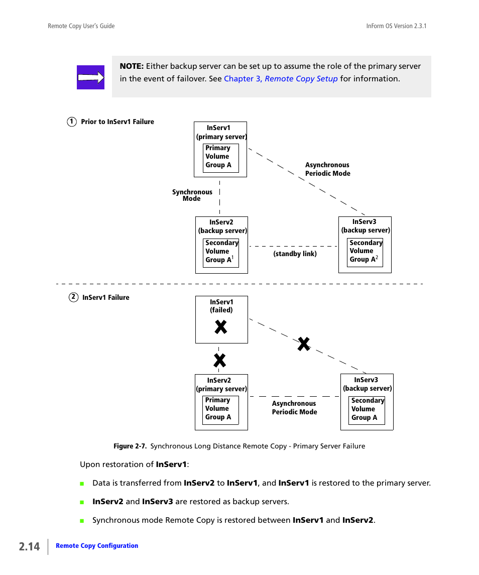 HP 3PAR Remote Copy Software User Manual | Page 30 / 344