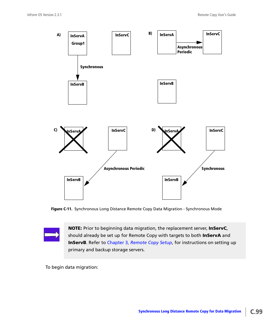 C.99 | HP 3PAR Remote Copy Software User Manual | Page 317 / 344