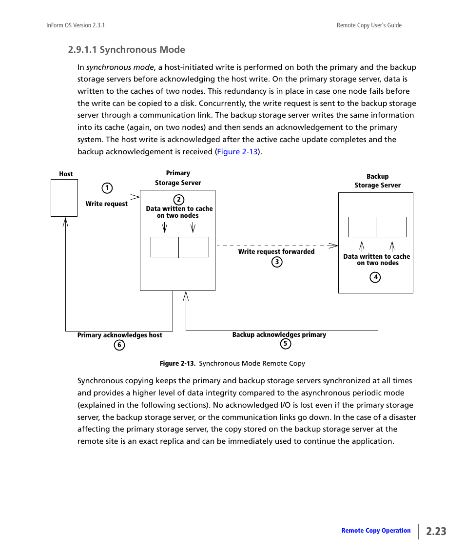 Synchronous mode, 1 synchronous mode | HP 3PAR Remote Copy Software User Manual | Page 39 / 344