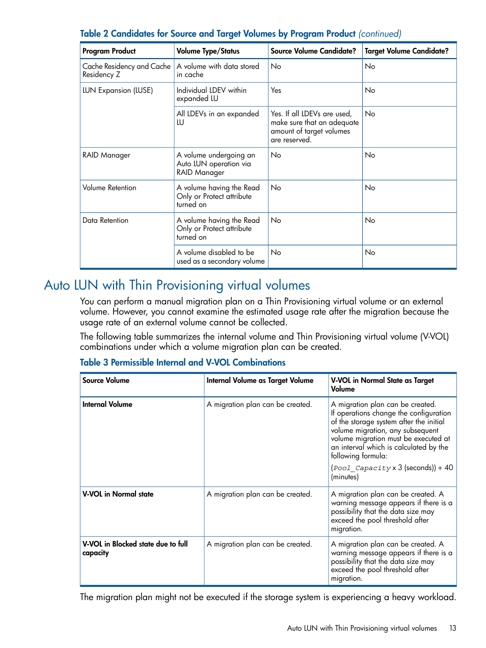 Auto lun with thin provisioning virtual volumes | HP XP P9000 Auto LUN Software User Manual | Page 13 / 66