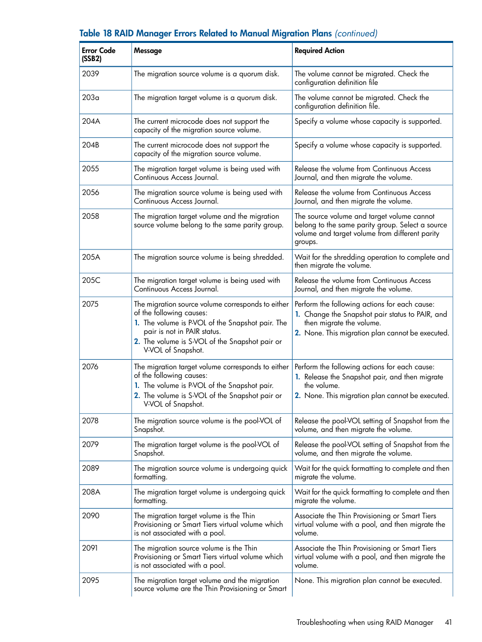 HP XP P9000 Auto LUN Software User Manual | Page 41 / 66
