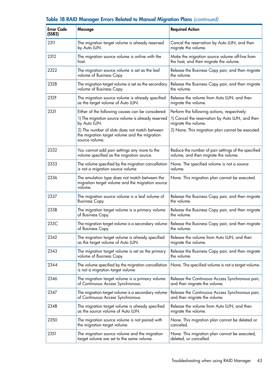 HP XP P9000 Auto LUN Software User Manual | Page 43 / 66