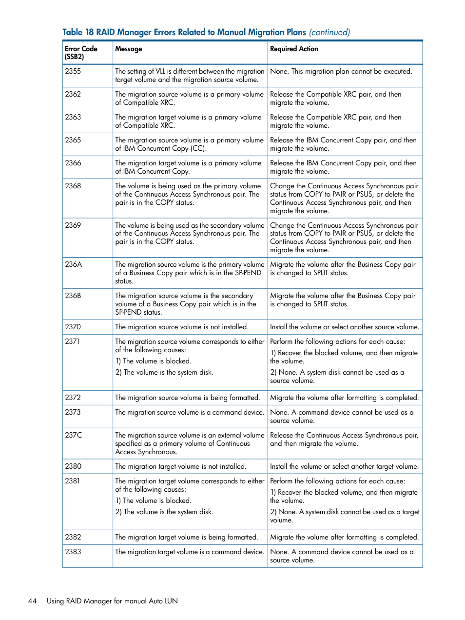 HP XP P9000 Auto LUN Software User Manual | Page 44 / 66