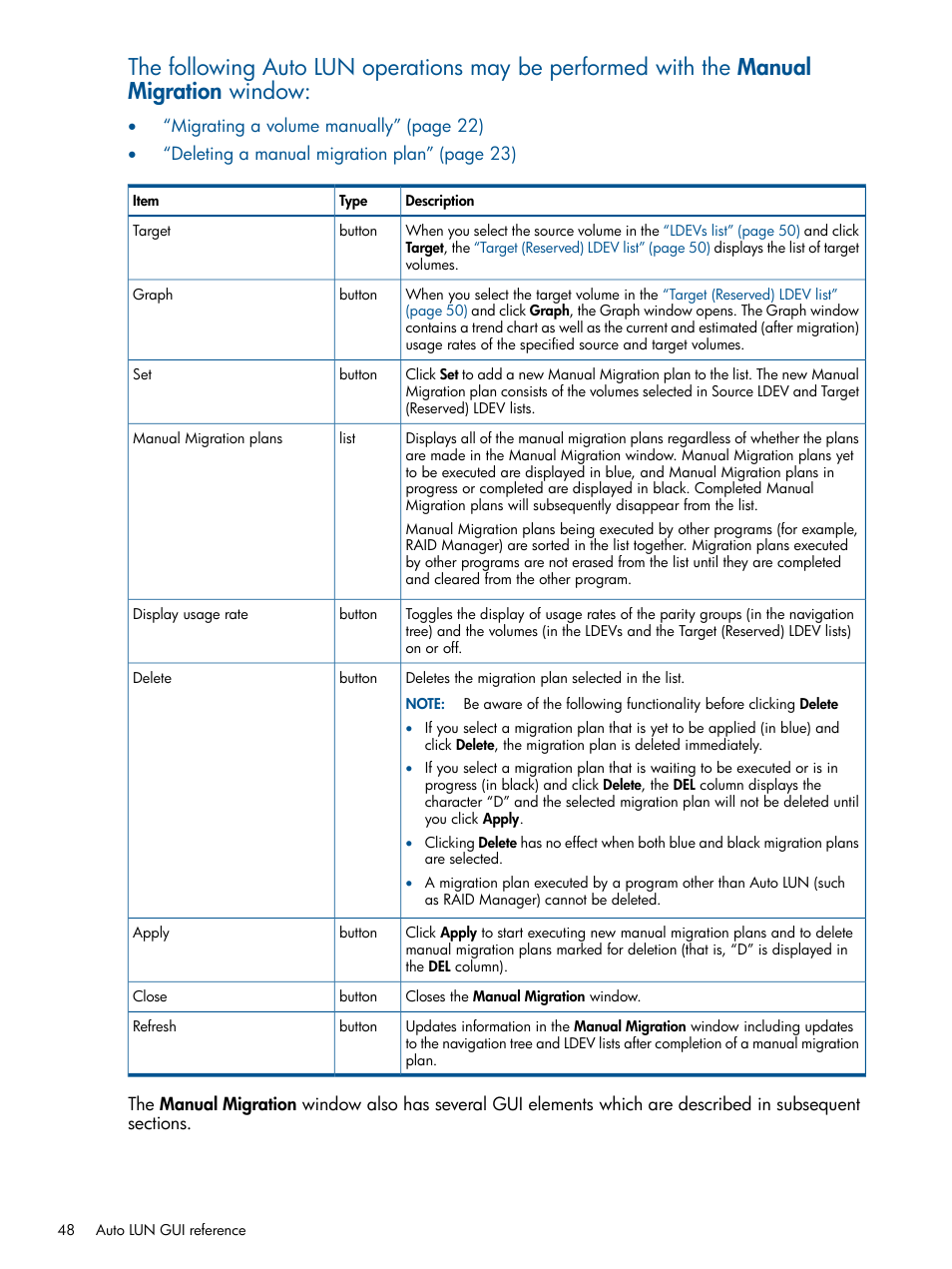 HP XP P9000 Auto LUN Software User Manual | Page 48 / 66