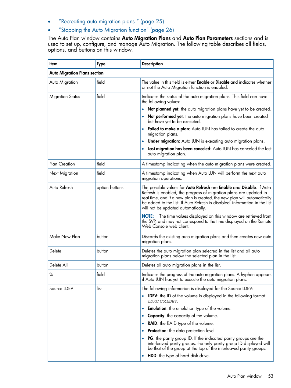 HP XP P9000 Auto LUN Software User Manual | Page 53 / 66