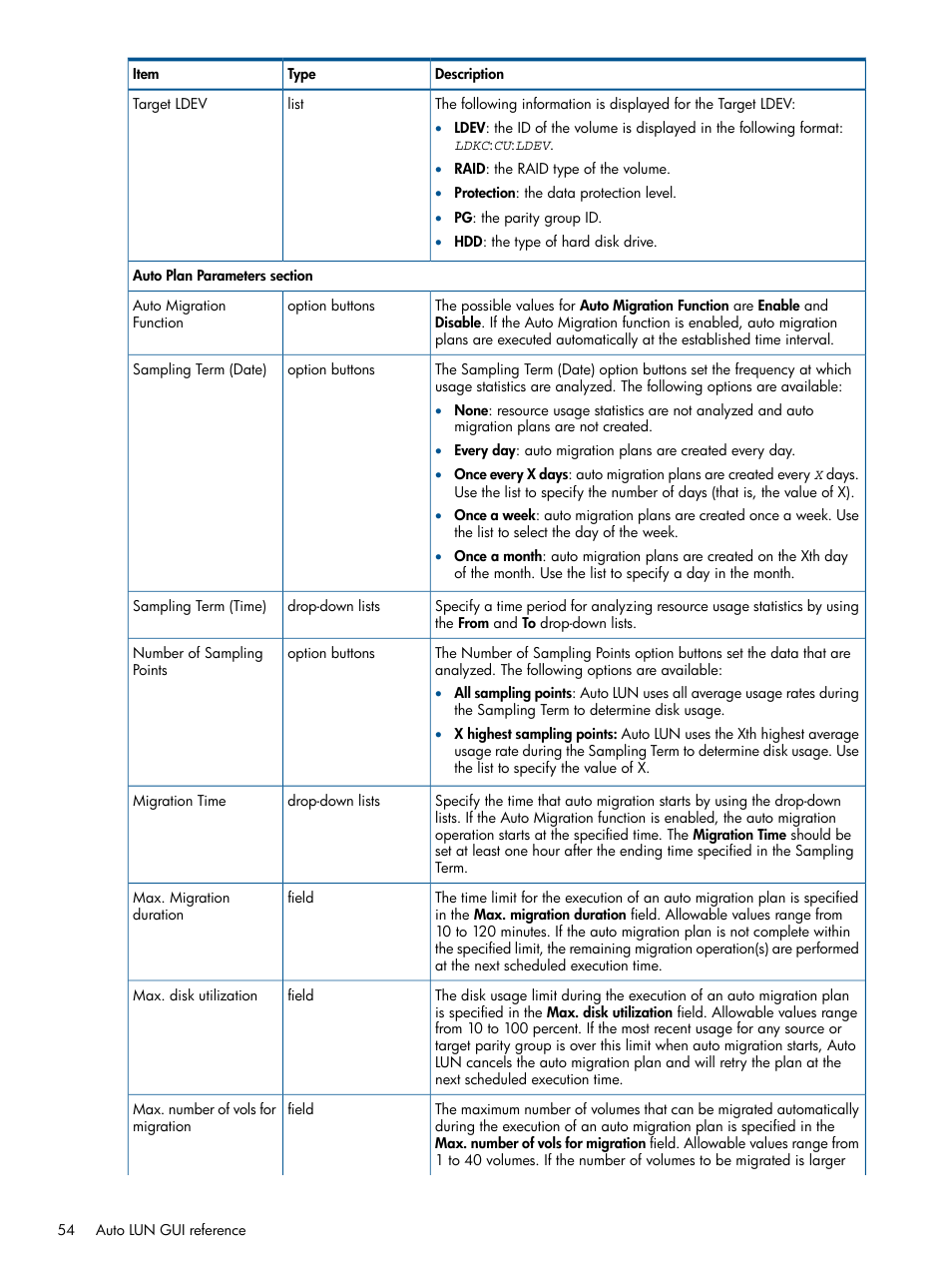 HP XP P9000 Auto LUN Software User Manual | Page 54 / 66