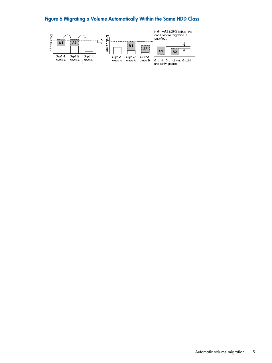 HP XP P9000 Auto LUN Software User Manual | Page 9 / 66