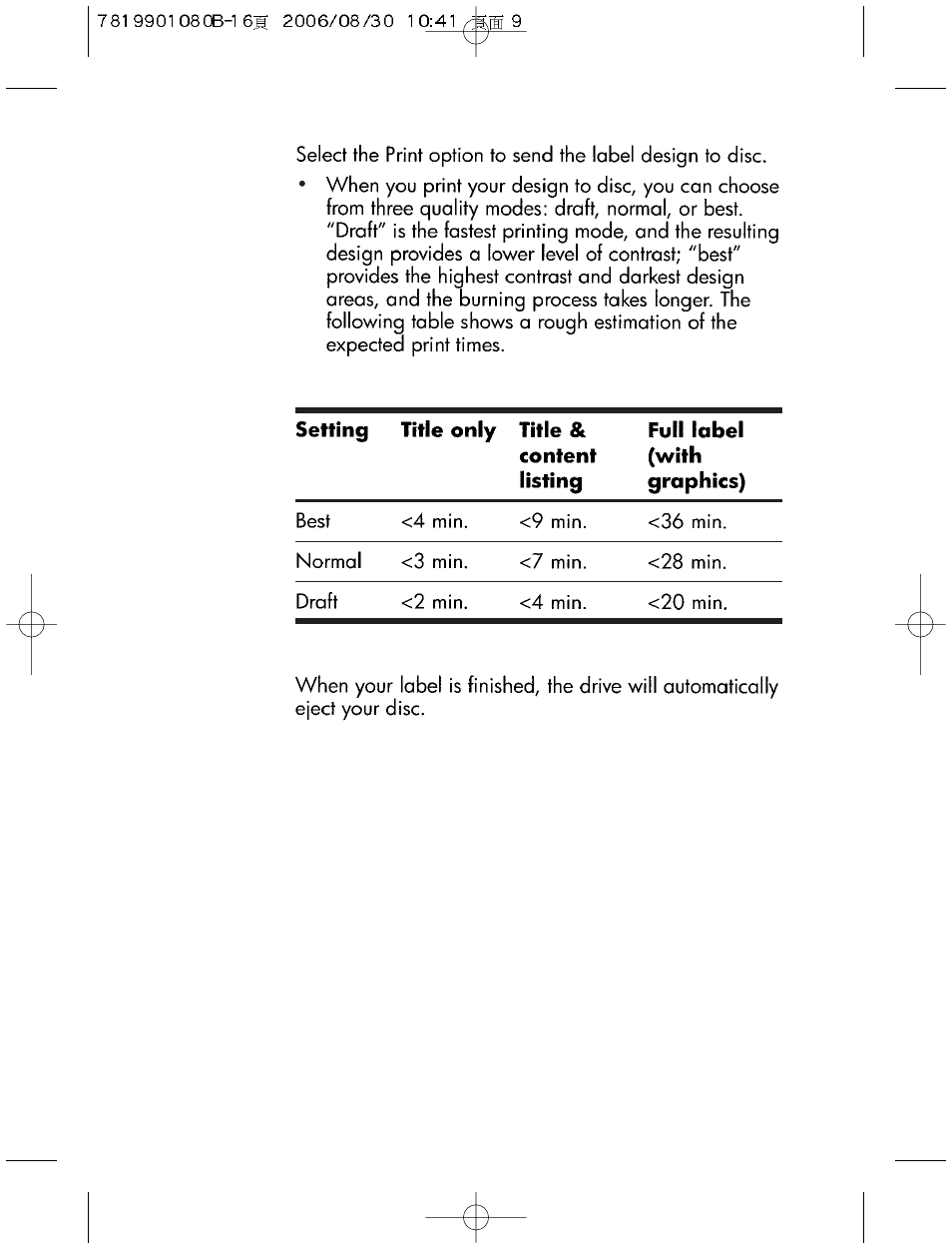 HP bd240i Blu-ray Disc Combo Writer User Manual | Page 9 / 16