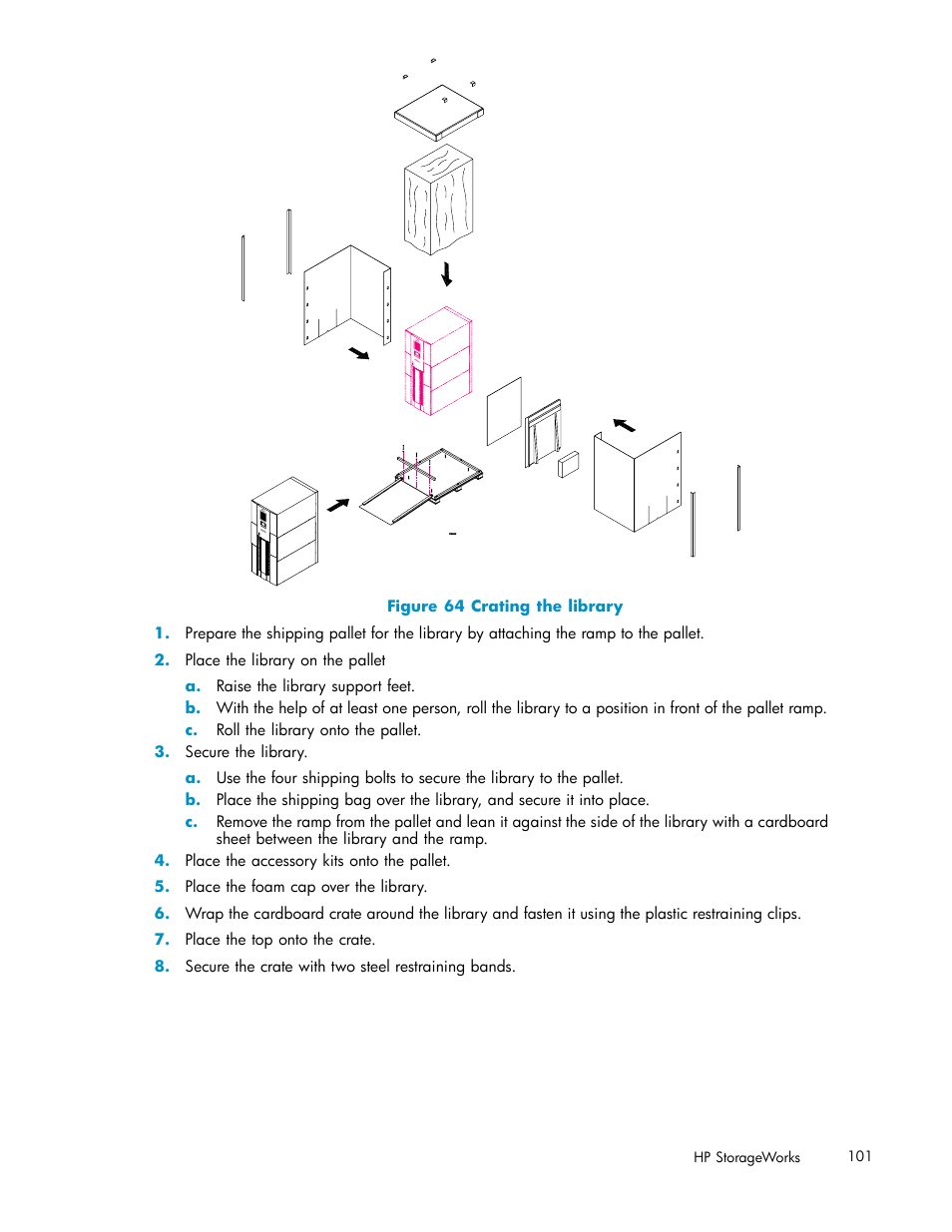 64 crating the library, Figure 64 | HP ESL E-series Tape Libraries User Manual | Page 101 / 141