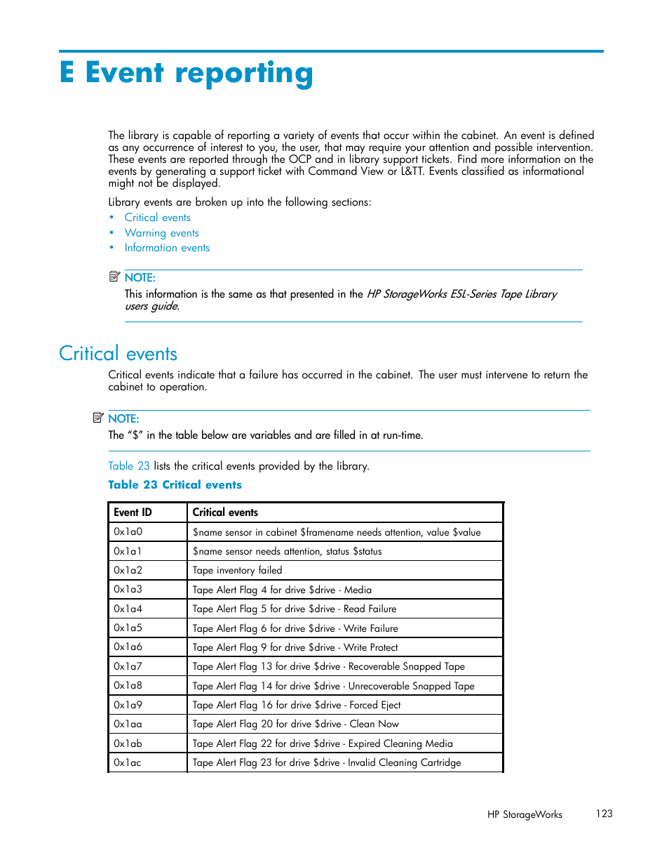 E event reporting, Critical events, 23 critical events | HP ESL E-series Tape Libraries User Manual | Page 123 / 141