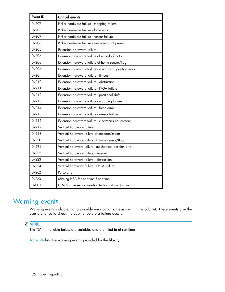 Warning events | HP ESL E-series Tape Libraries User Manual | Page 126 / 141