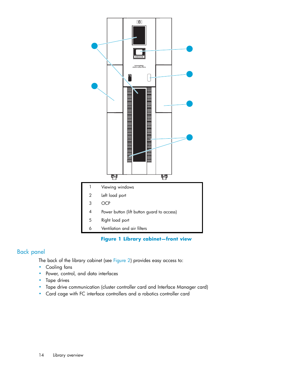 Back panel, 1 library cabinet—front view, Figure 1 | HP ESL E-series Tape Libraries User Manual | Page 14 / 141