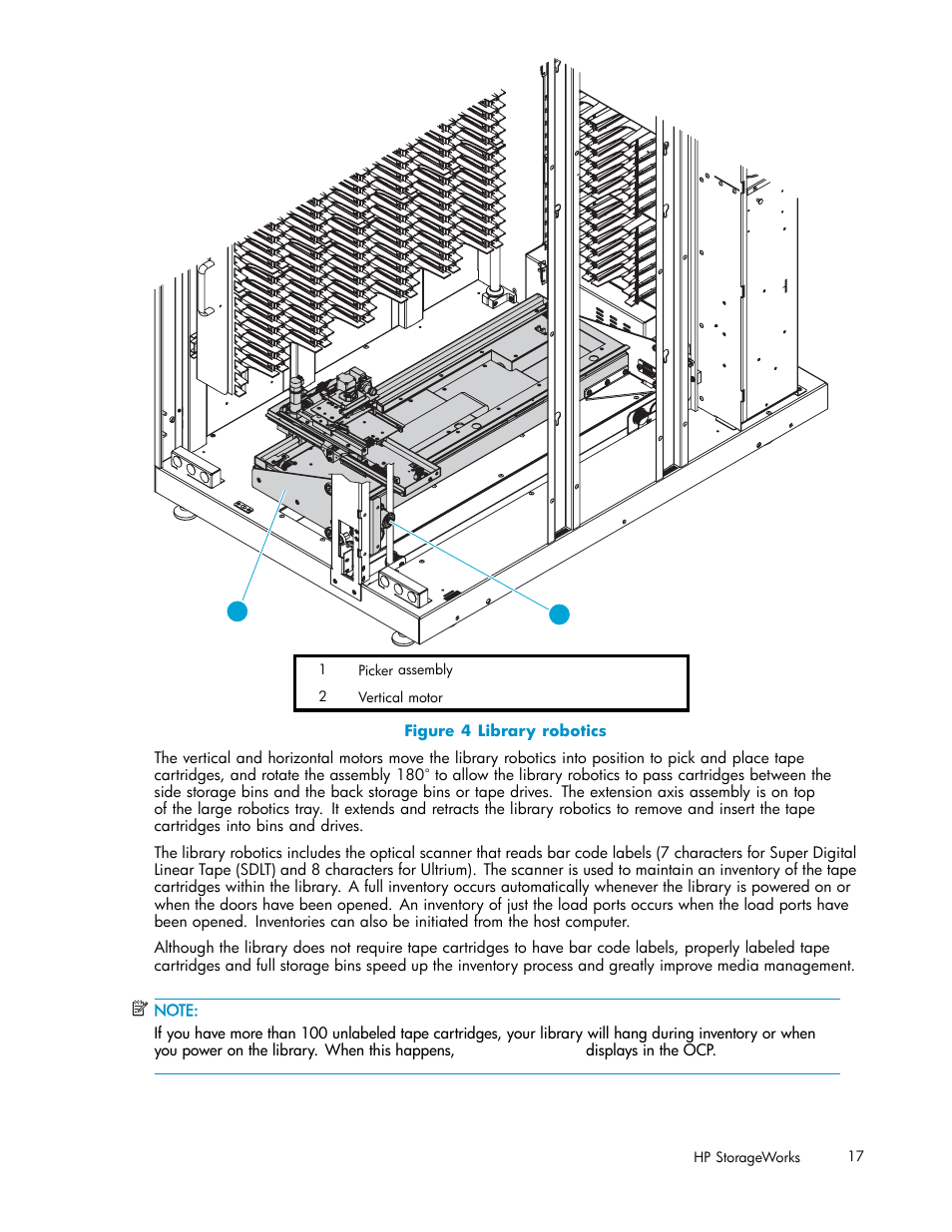 4 library robotics, Figure 4 | HP ESL E-series Tape Libraries User Manual | Page 17 / 141