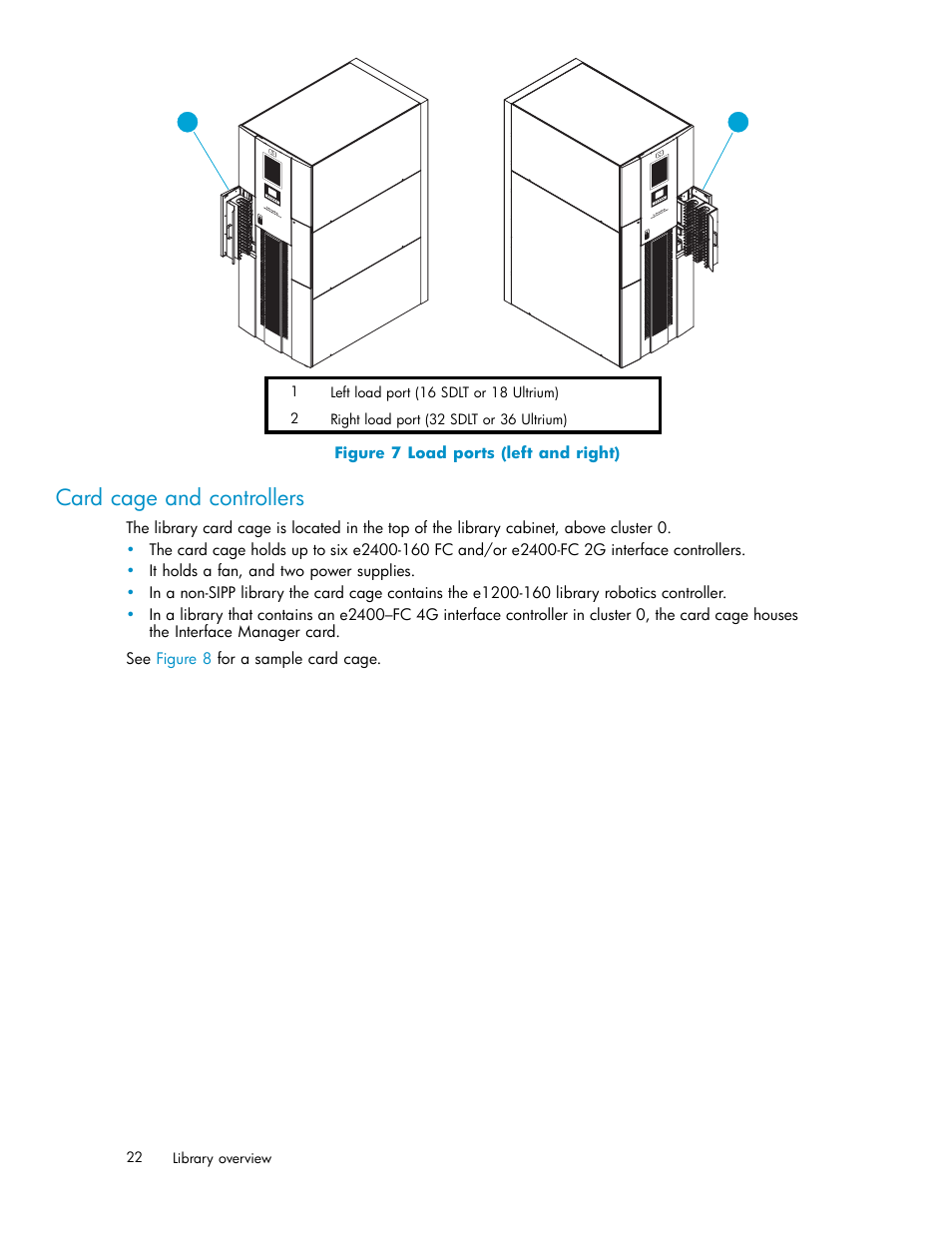 Card cage and controllers, 7 load ports (left and right) | HP ESL E-series Tape Libraries User Manual | Page 22 / 141