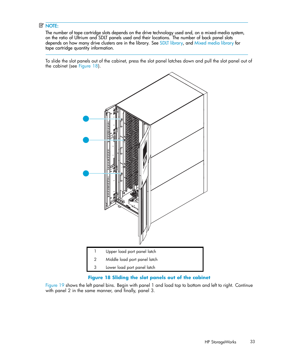 18 sliding the slot panels out of the cabinet | HP ESL E-series Tape Libraries User Manual | Page 33 / 141