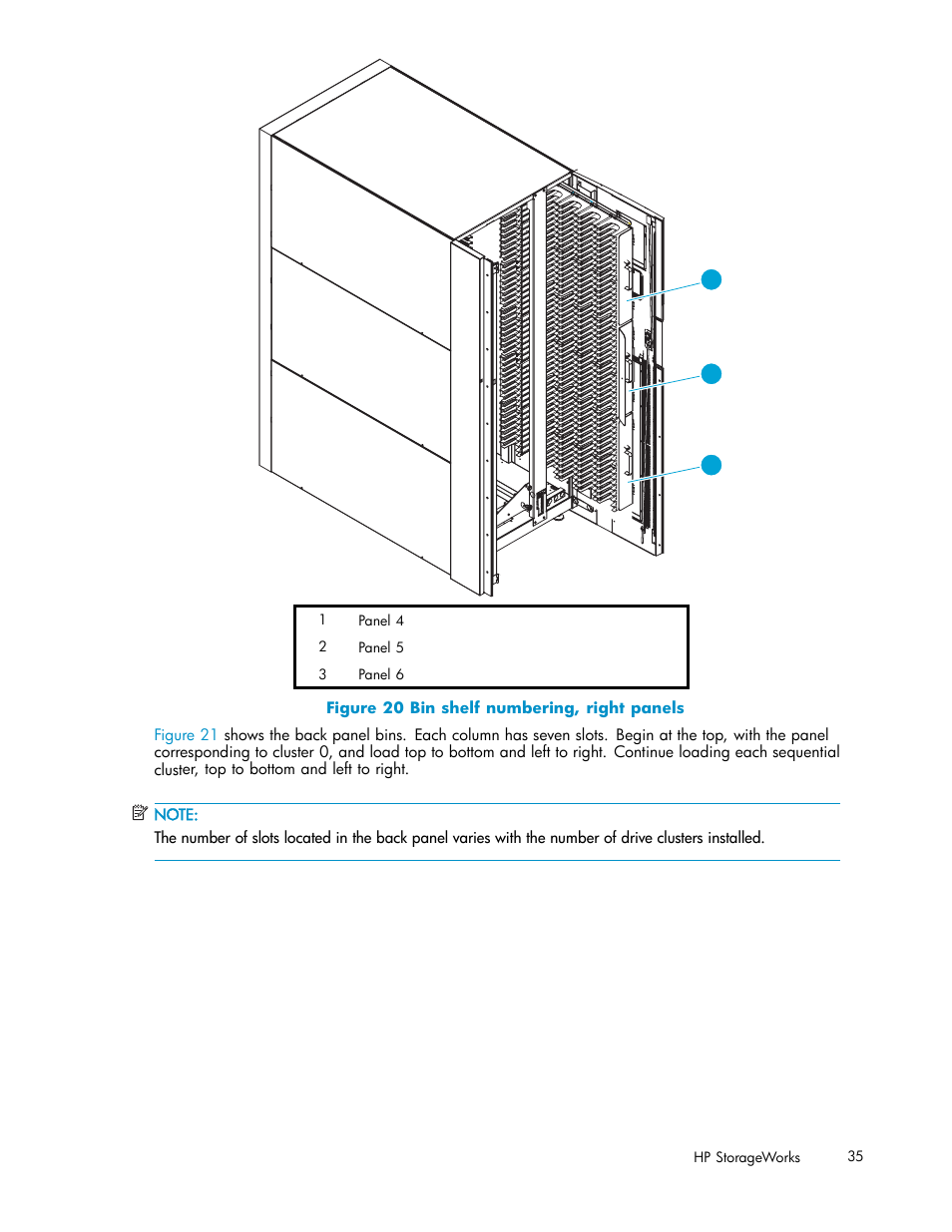 20 bin shelf numbering, right panels | HP ESL E-series Tape Libraries User Manual | Page 35 / 141