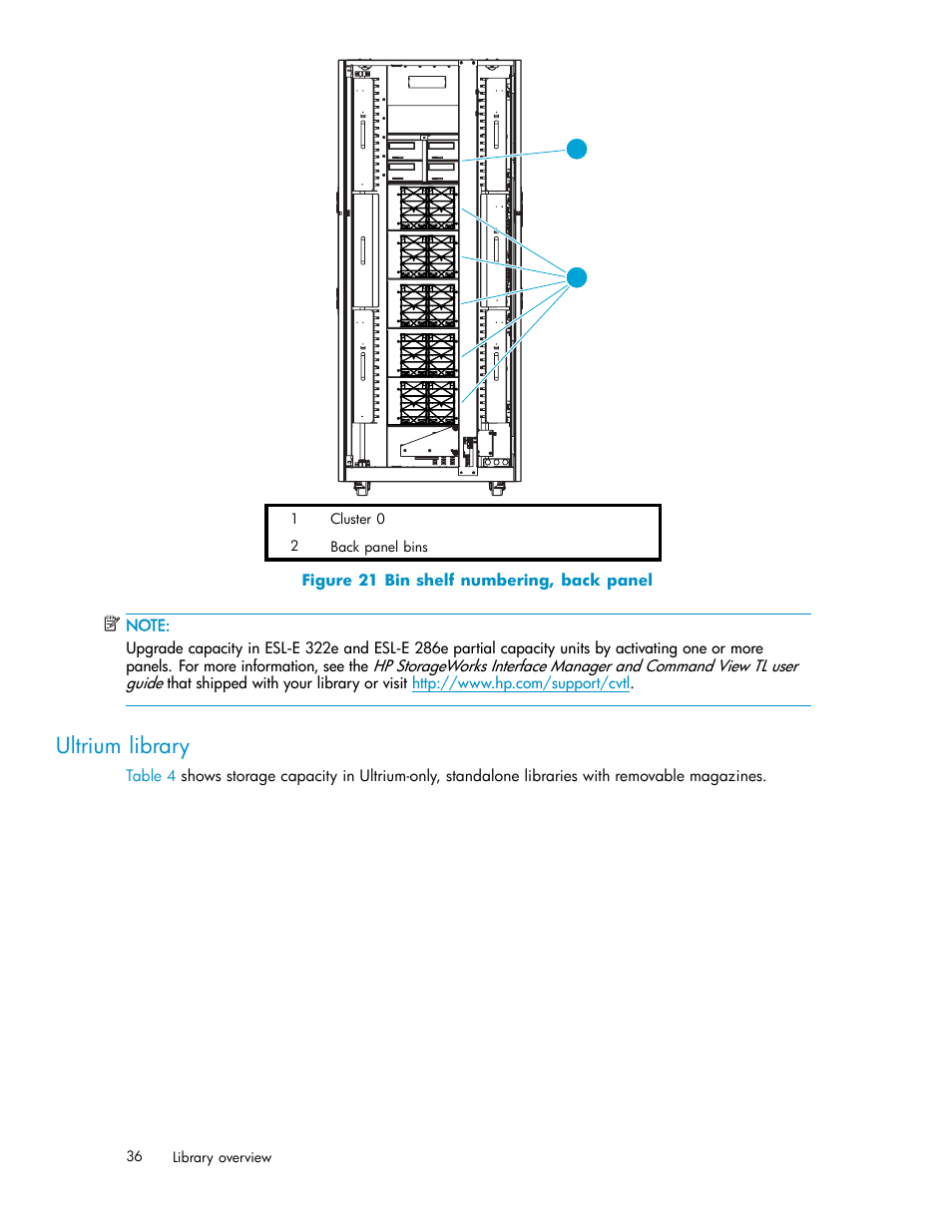 Ultrium library, 21 bin shelf numbering, back panel | HP ESL E-series Tape Libraries User Manual | Page 36 / 141