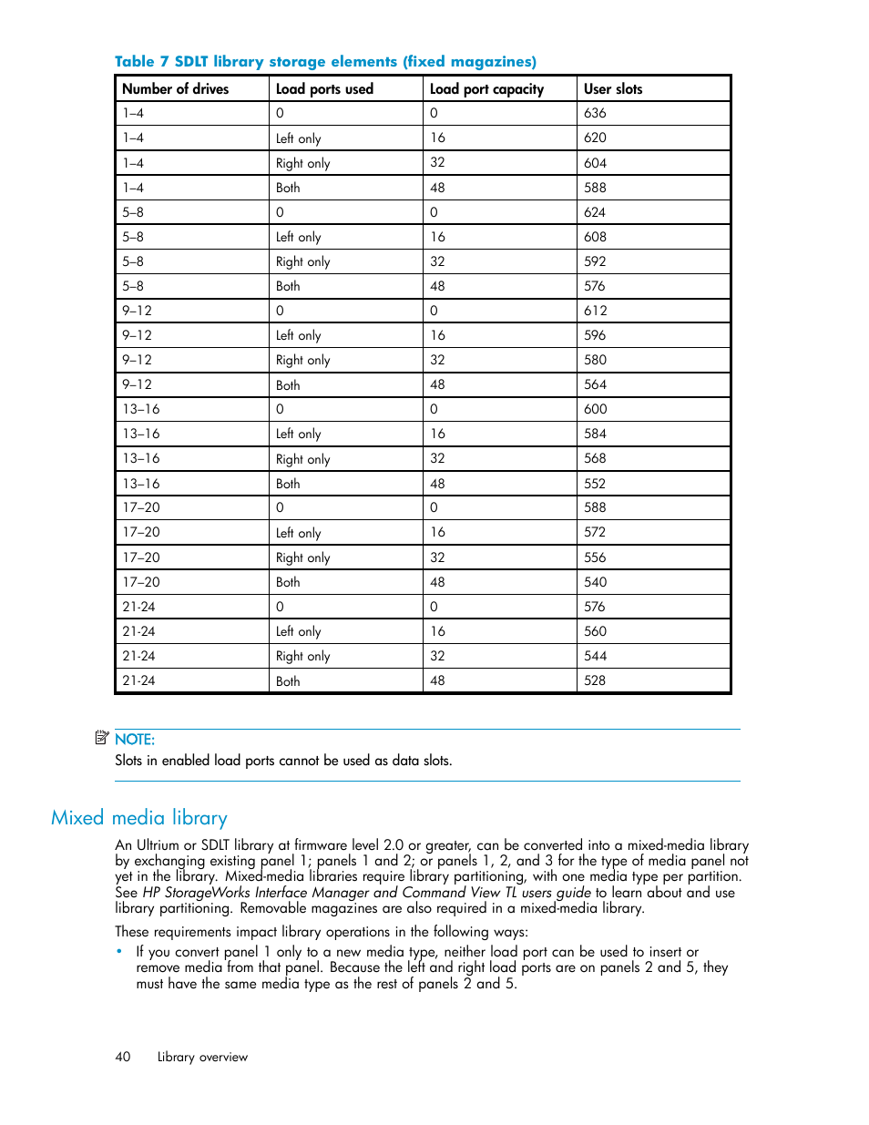 Mixed media library, 7 sdlt library storage elements (fixed magazines) | HP ESL E-series Tape Libraries User Manual | Page 40 / 141