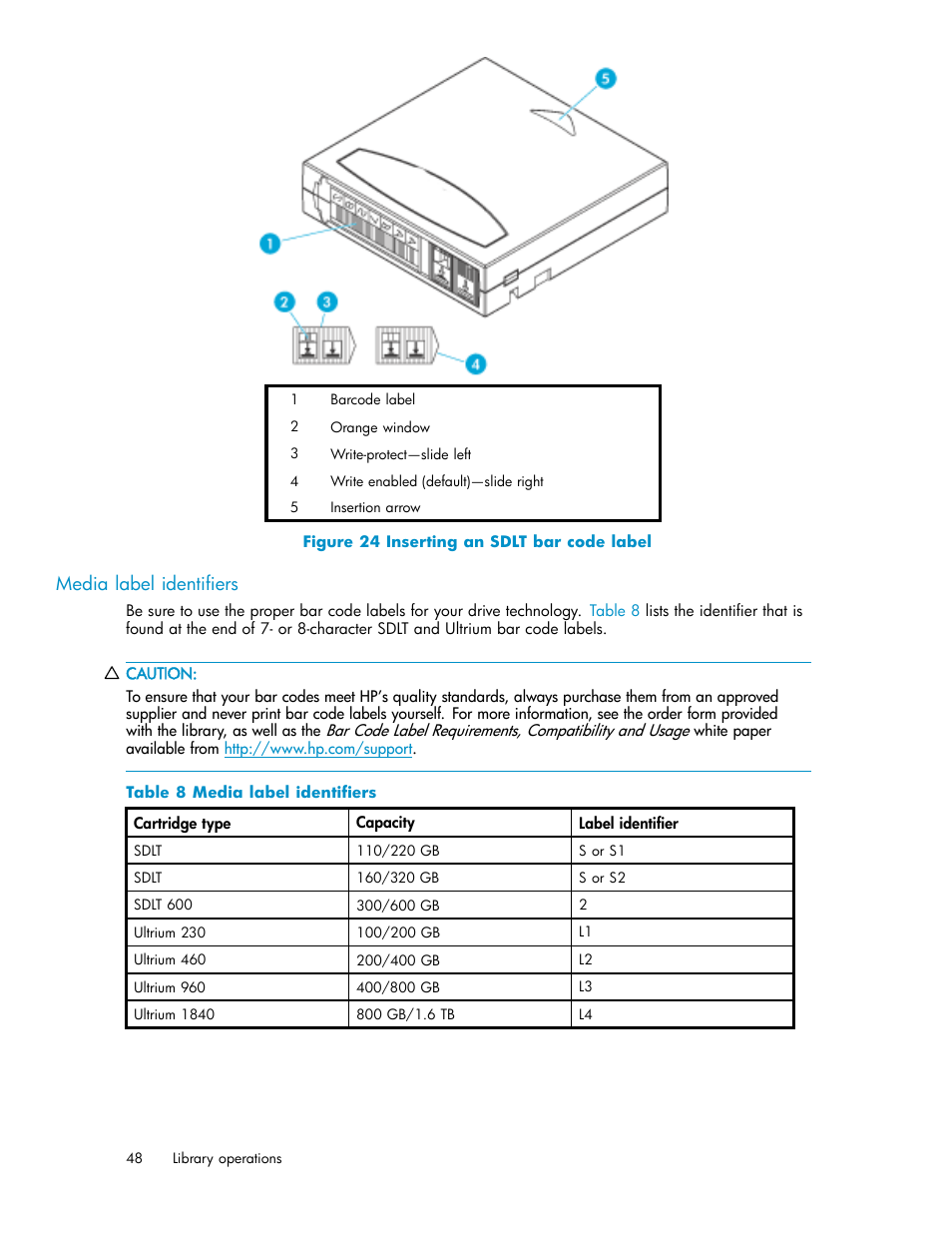 Media label identifiers, 24 inserting an sdlt bar code label, 8 media label identifiers | HP ESL E-series Tape Libraries User Manual | Page 48 / 141