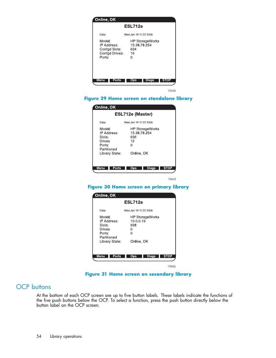 Ocp buttons, 29 home screen on standalone library, 30 home screen on primary library | 31 home screen on secondary library, Figure 29, Figure 30, Figure 31 | HP ESL E-series Tape Libraries User Manual | Page 54 / 141