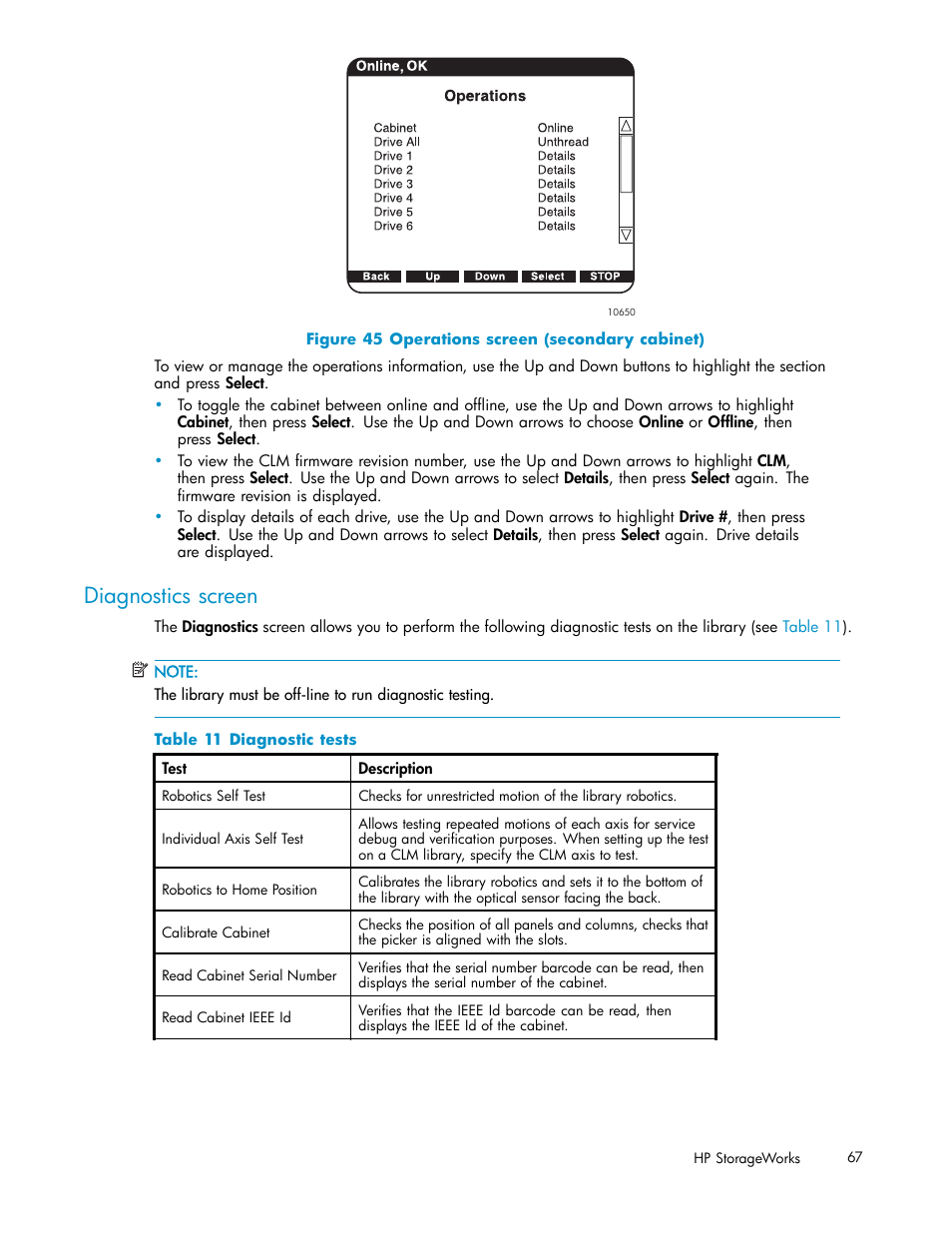 Diagnostics screen, 45 operations screen (secondary cabinet), 11 diagnostic tests | HP ESL E-series Tape Libraries User Manual | Page 67 / 141
