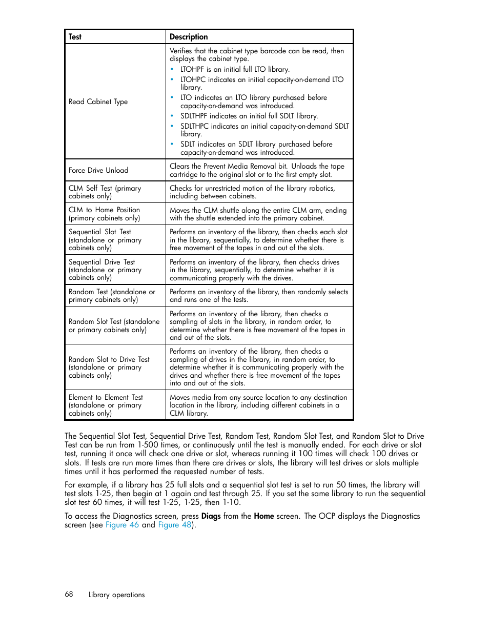 HP ESL E-series Tape Libraries User Manual | Page 68 / 141