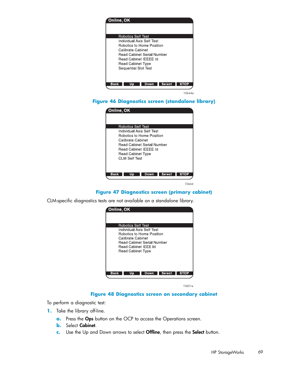 46 diagnostics screen (standalone library), 47 diagnostics screen (primary cabinet), 48 diagnostics screen on secondary cabinet | HP ESL E-series Tape Libraries User Manual | Page 69 / 141