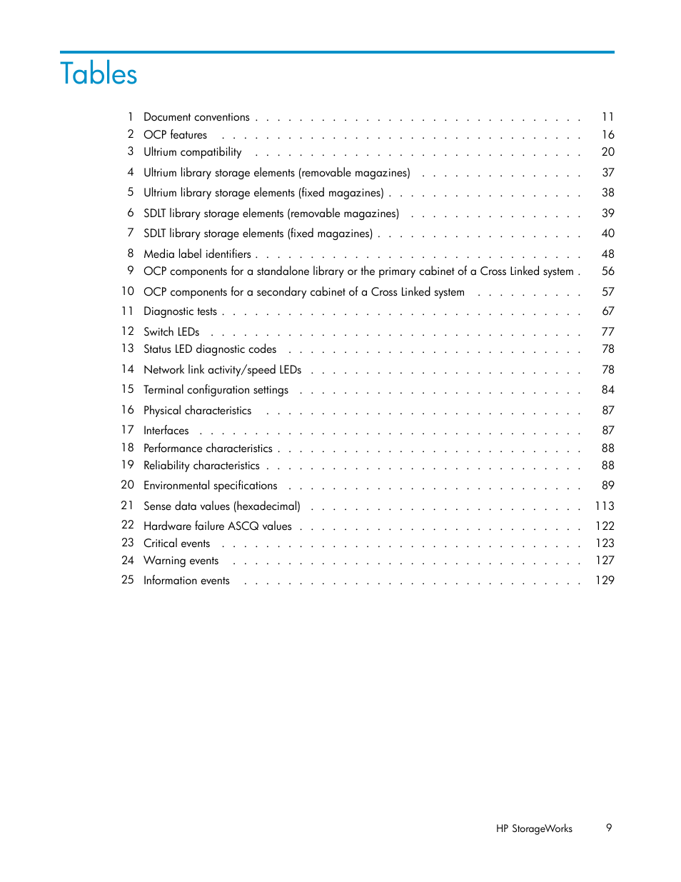 Tables | HP ESL E-series Tape Libraries User Manual | Page 9 / 141