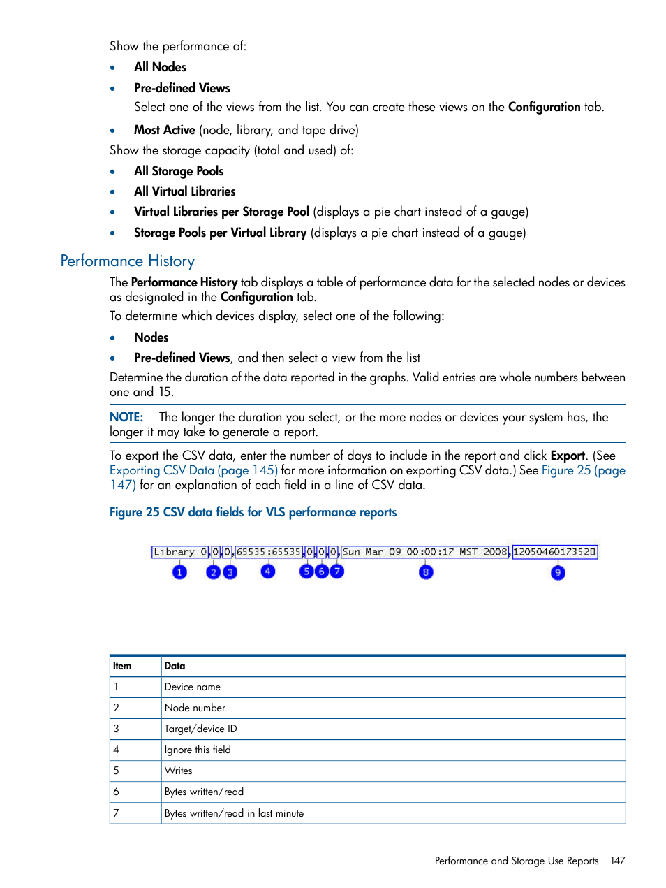 Performance history | HP 9000 Virtual Library System User Manual | Page 147 / 258