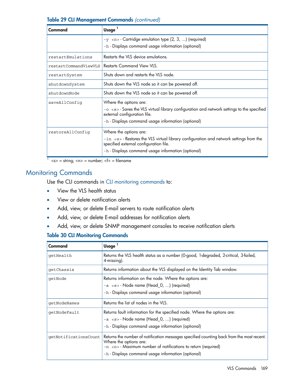Monitoring commands | HP 9000 Virtual Library System User Manual | Page 169 / 258