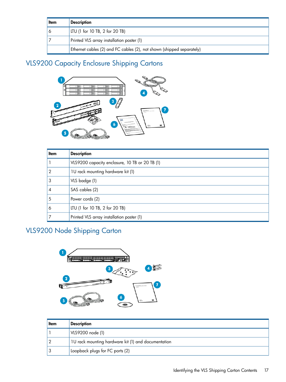 Vls9200 capacity enclosure shipping cartons, Vls9200 node shipping carton | HP 9000 Virtual Library System User Manual | Page 17 / 258