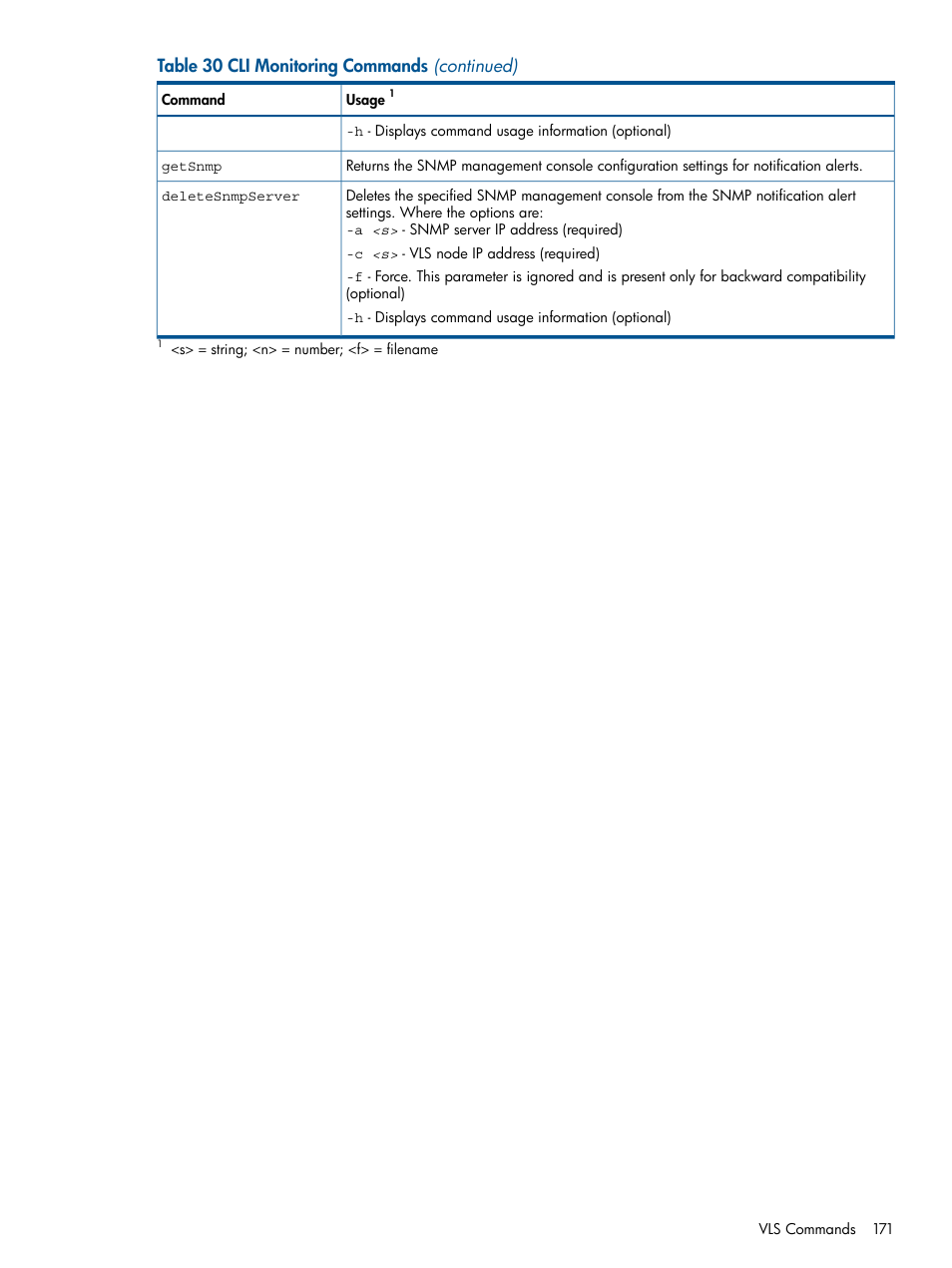 HP 9000 Virtual Library System User Manual | Page 171 / 258