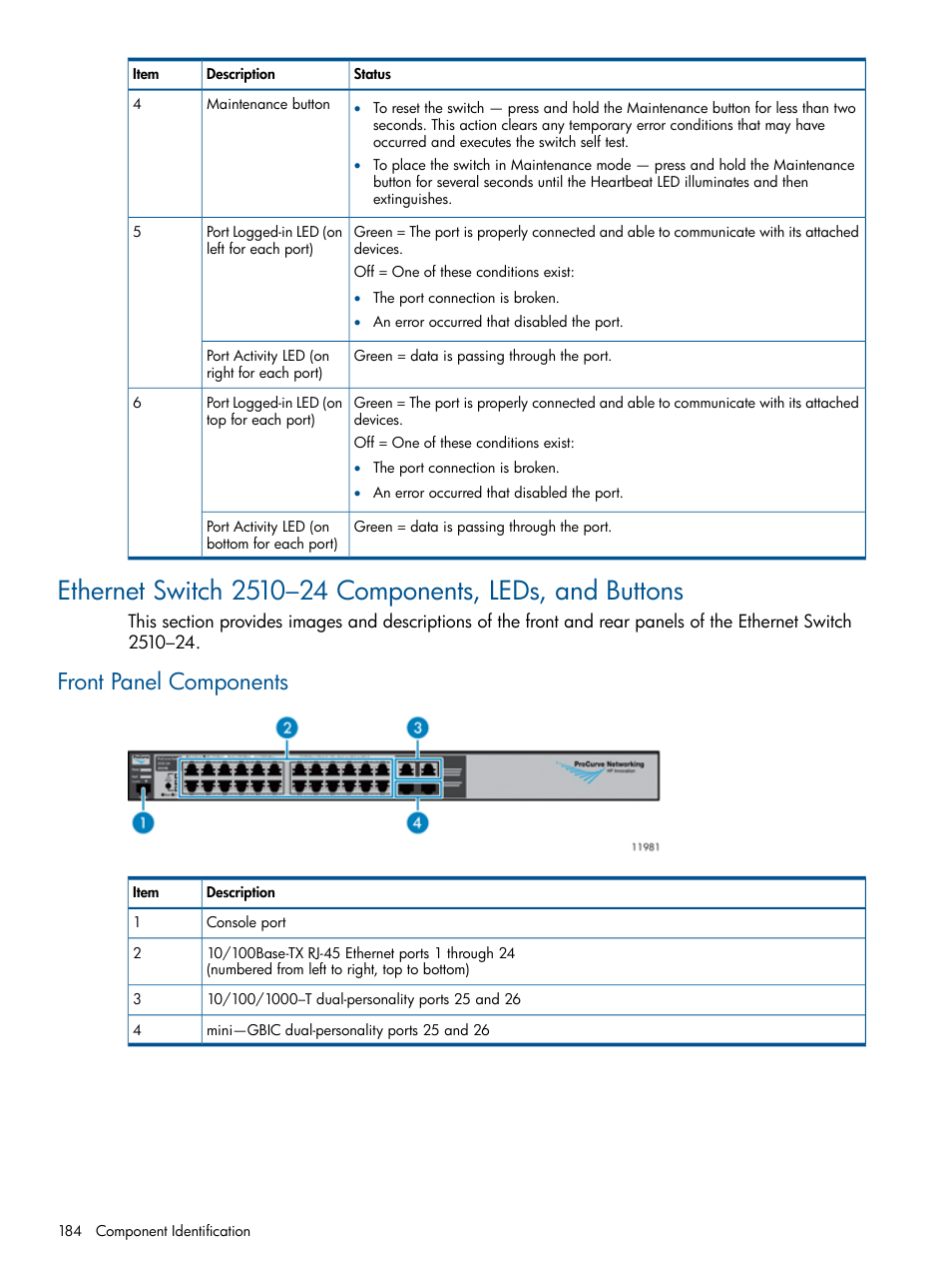 Front panel components | HP 9000 Virtual Library System User Manual | Page 184 / 258