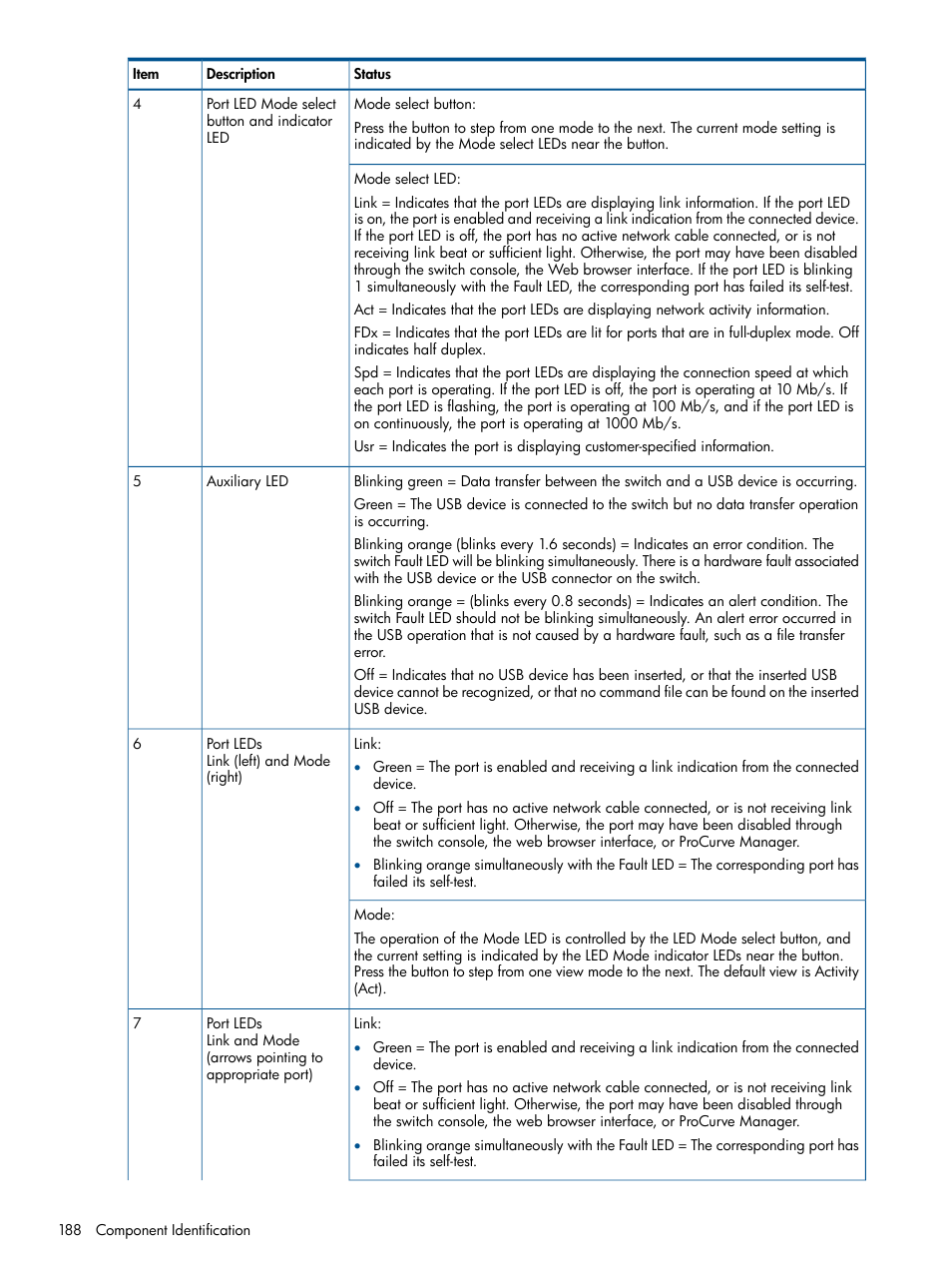 HP 9000 Virtual Library System User Manual | Page 188 / 258