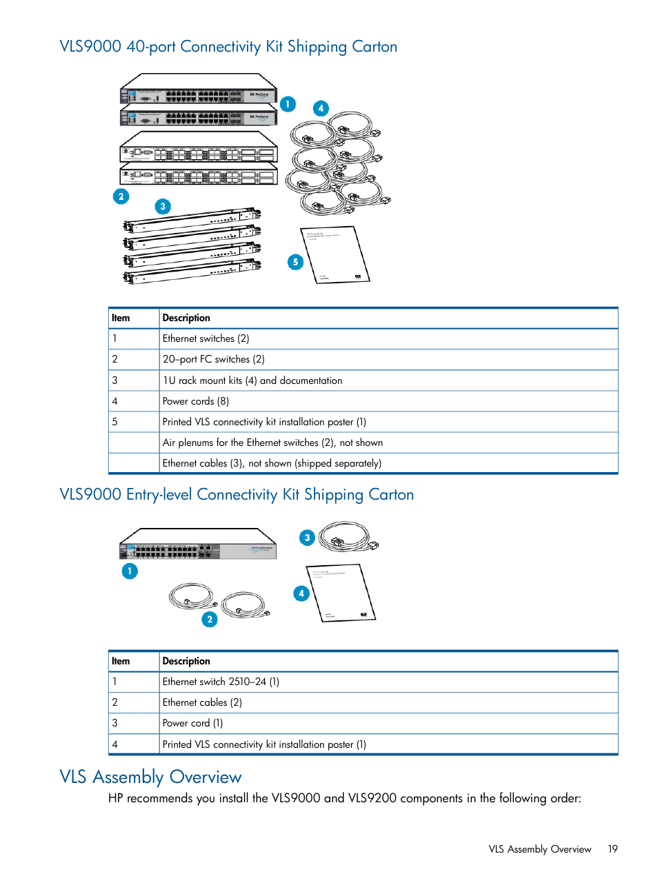 Vls9000 40-port connectivity kit shipping carton, Vls assembly overview | HP 9000 Virtual Library System User Manual | Page 19 / 258