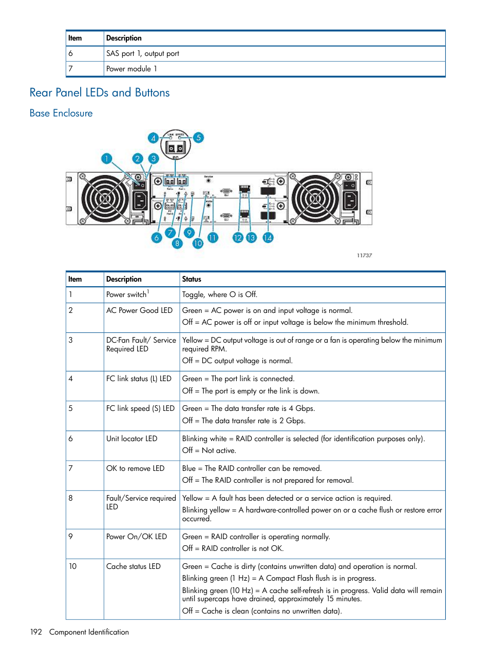 Rear panel leds and buttons, Base enclosure | HP 9000 Virtual Library System User Manual | Page 192 / 258