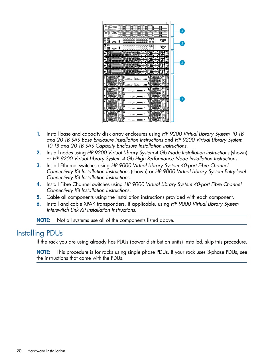 Installing pdus | HP 9000 Virtual Library System User Manual | Page 20 / 258