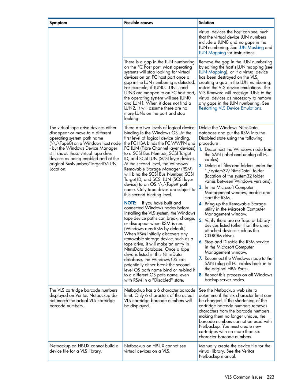 HP 9000 Virtual Library System User Manual | Page 223 / 258