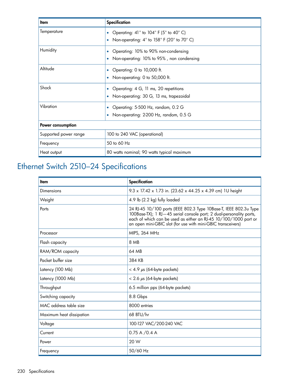 Ethernet switch 2510–24 specifications | HP 9000 Virtual Library System User Manual | Page 230 / 258