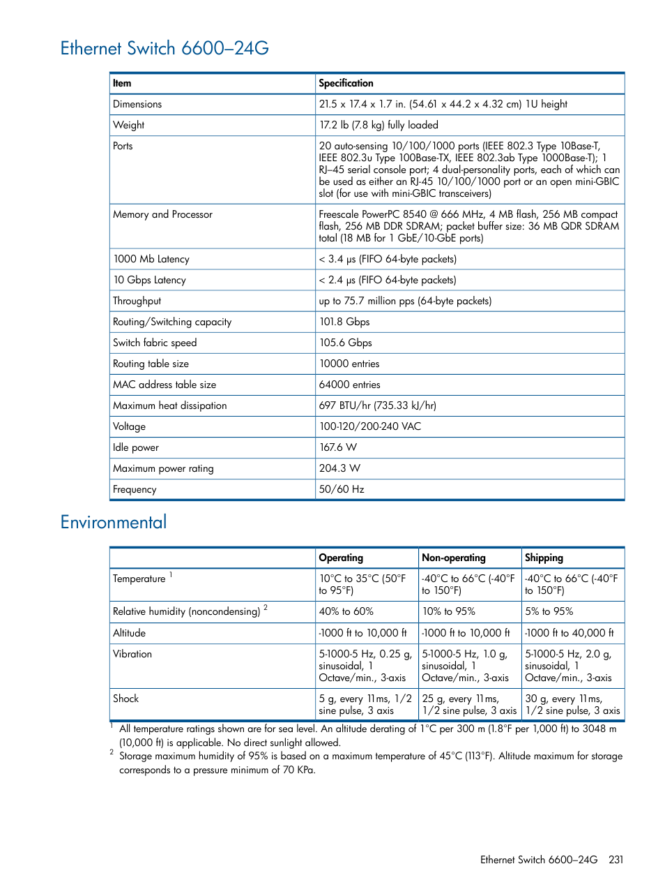 Ethernet switch 6600–24g, Environmental, Ethernet switch 6600–24g environmental | HP 9000 Virtual Library System User Manual | Page 231 / 258