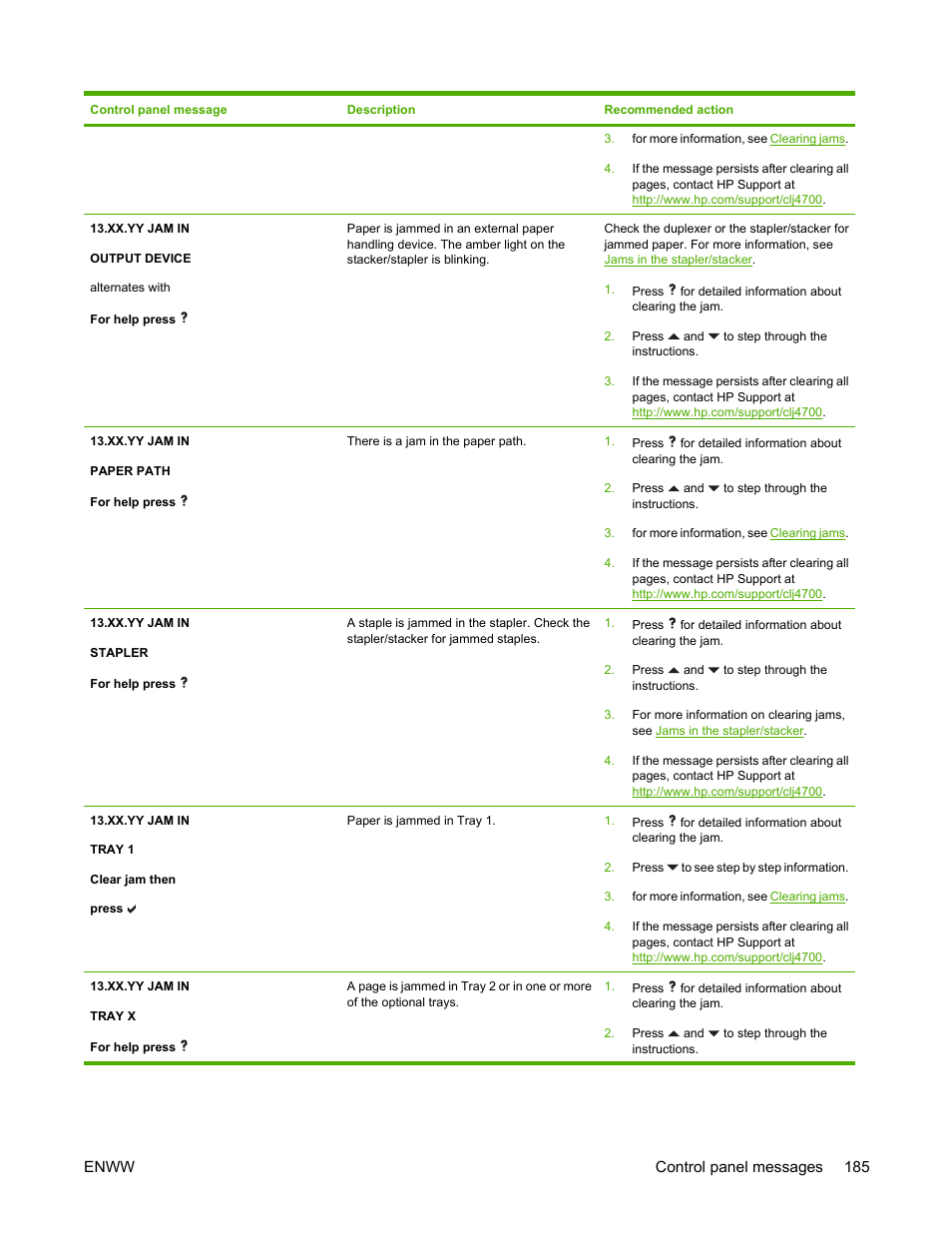 HP Color LaserJet 4700 Printer series User Manual | Page 201 / 330