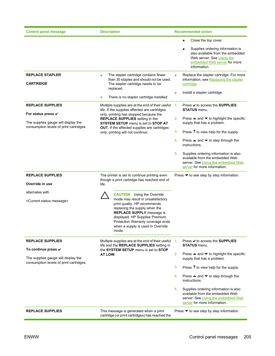 HP Color LaserJet 4700 Printer series User Manual | Page 221 / 330