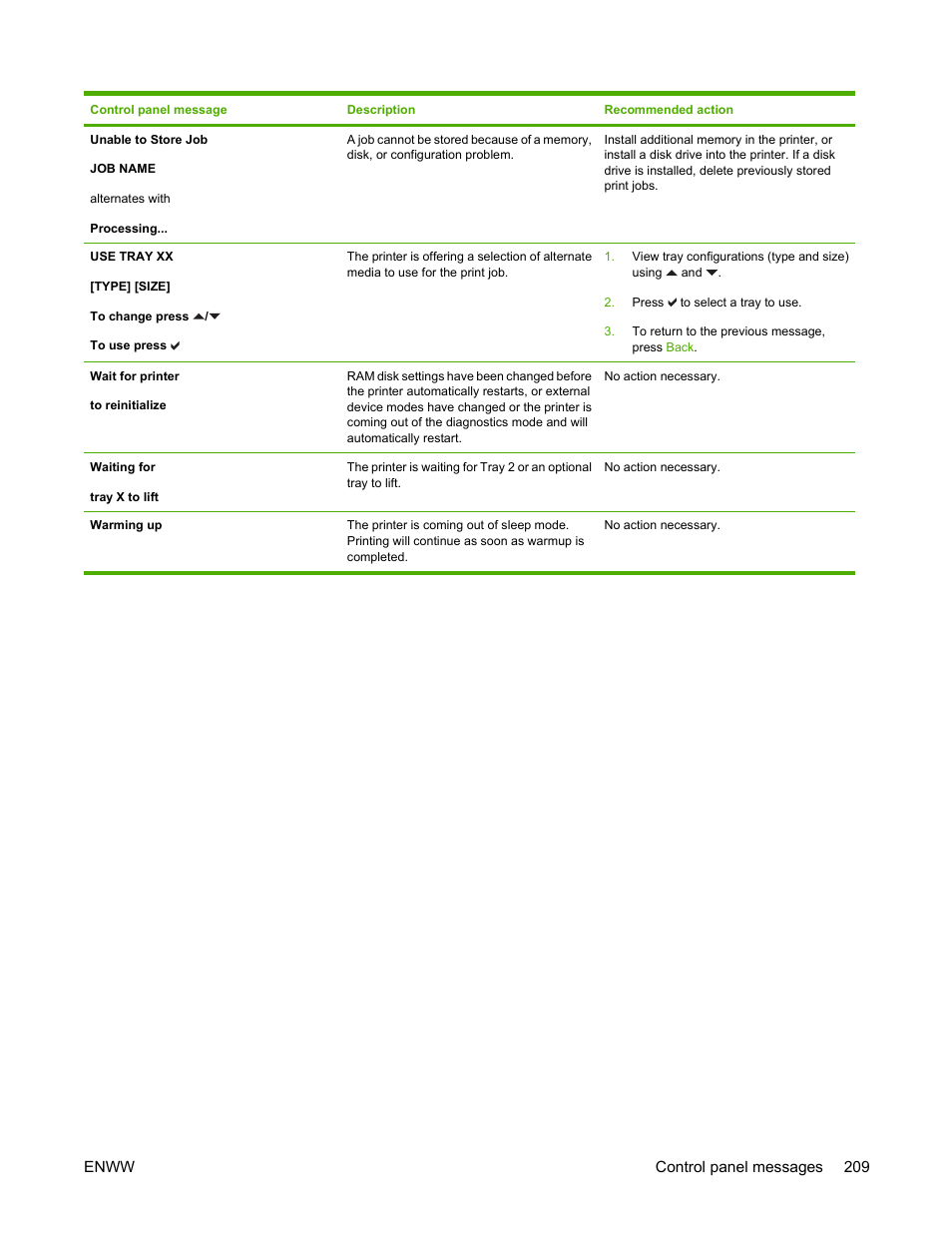 HP Color LaserJet 4700 Printer series User Manual | Page 225 / 330