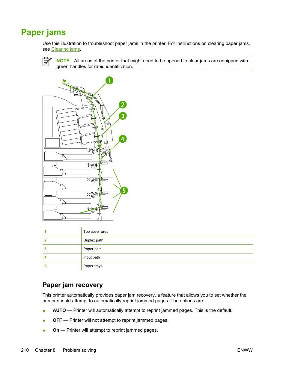 Paper jams, Paper jam recovery | HP Color LaserJet 4700 Printer series User Manual | Page 226 / 330