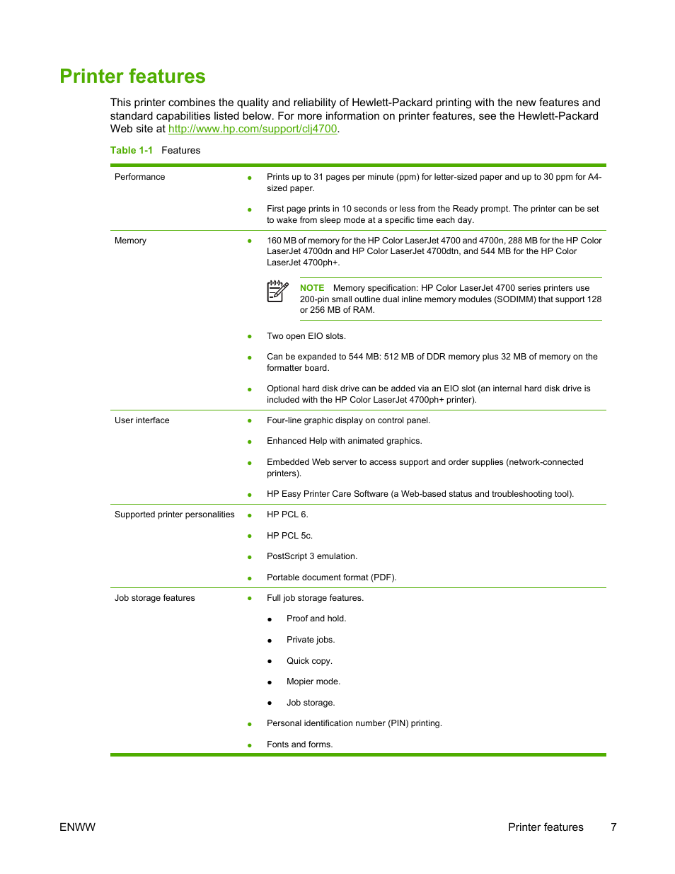 Printer features | HP Color LaserJet 4700 Printer series User Manual | Page 23 / 330