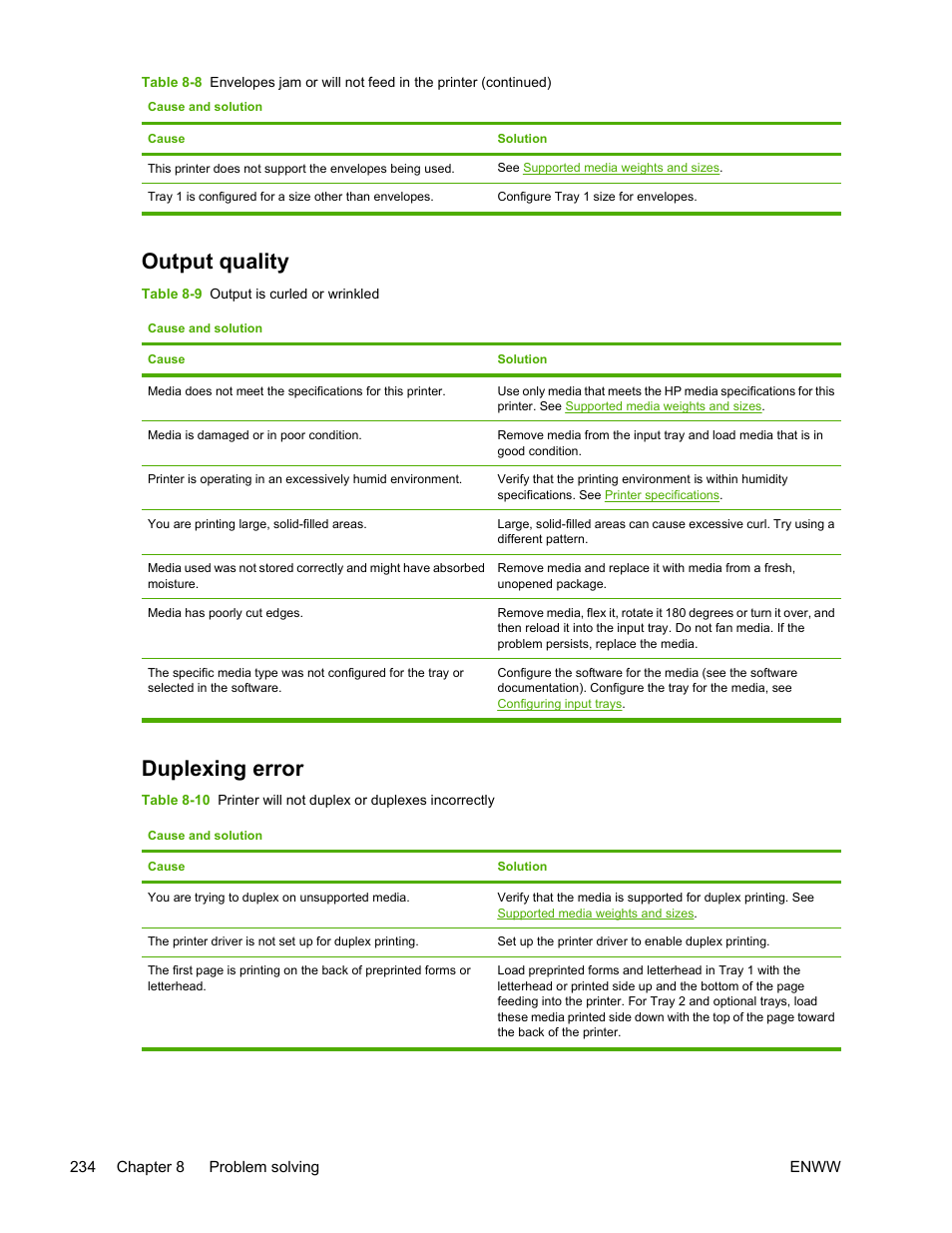 Output quality, Duplexing error, Output quality duplexing error | HP Color LaserJet 4700 Printer series User Manual | Page 250 / 330